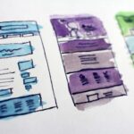 Building A Professional Platform From Scratch
